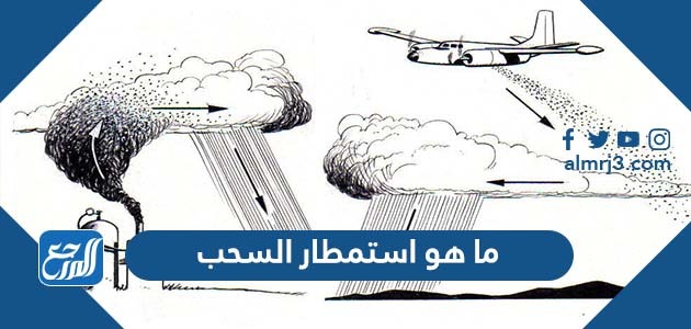 ما هو استمطار السحب
