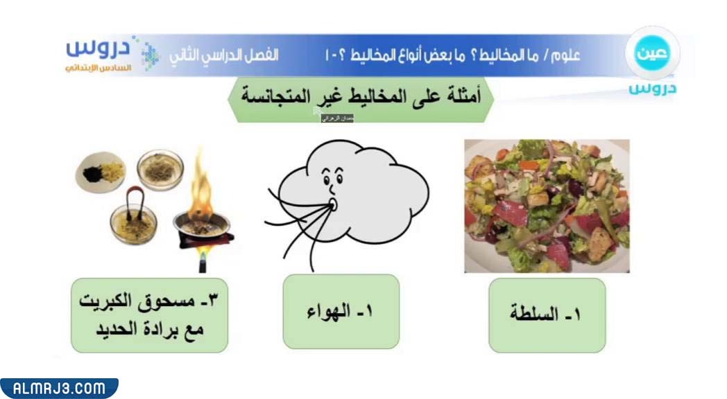 مطويه عن المخاليط للصف الرابع