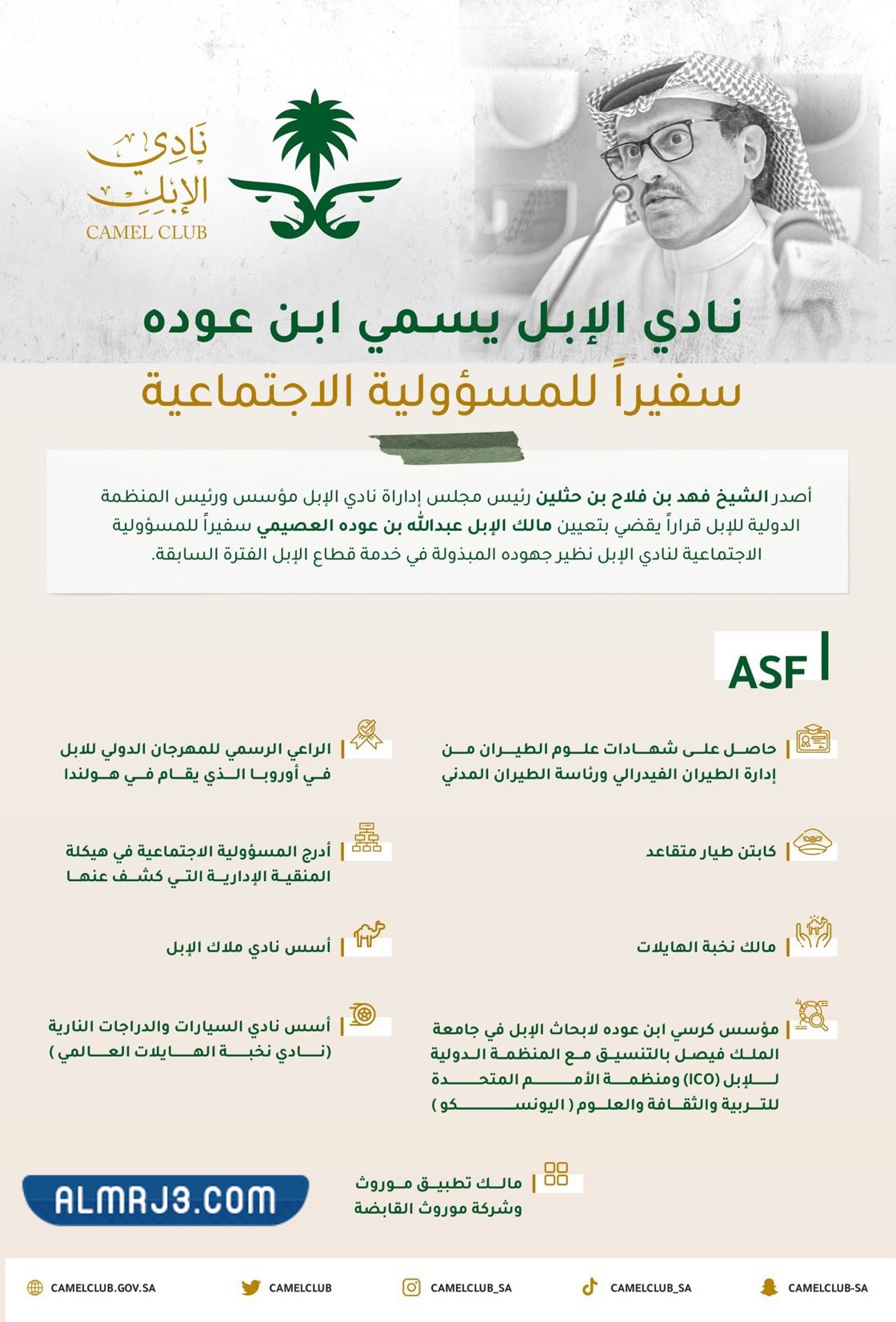 تعيين أول سفير في عالم الإبل بالسعودية