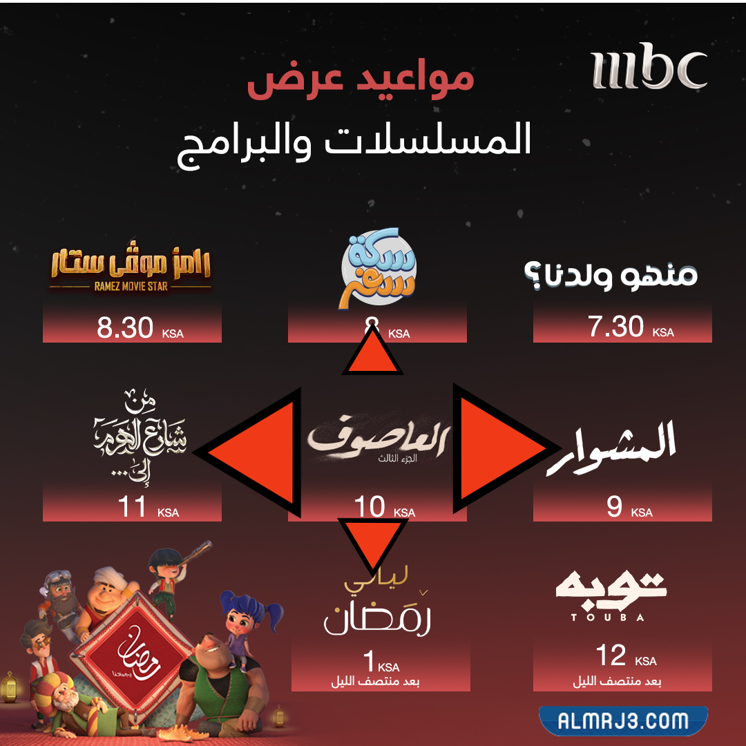 مواعيد مسلسل العاصوف الجزء الثالث والقنوات الناقلة