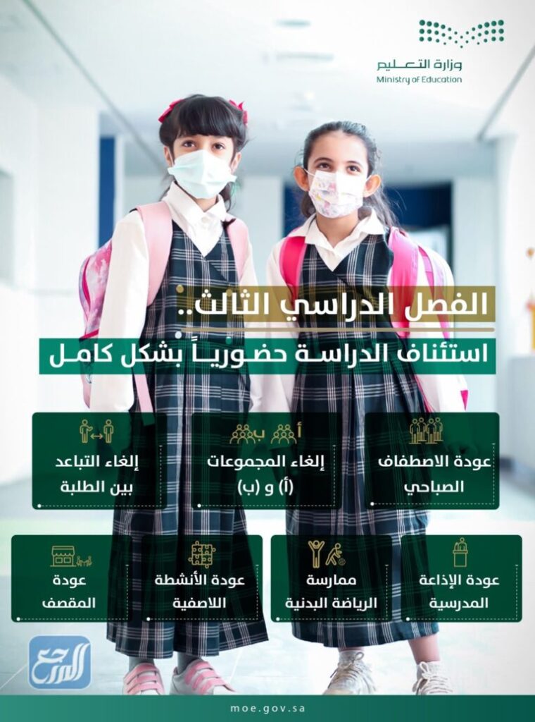 هل تم تحويل الدراسة عن بعد في رمضان 1443؟