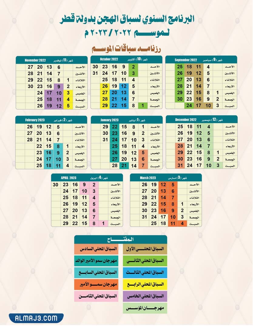 البرنامج لسباق الهجن في قطر 2022/2023