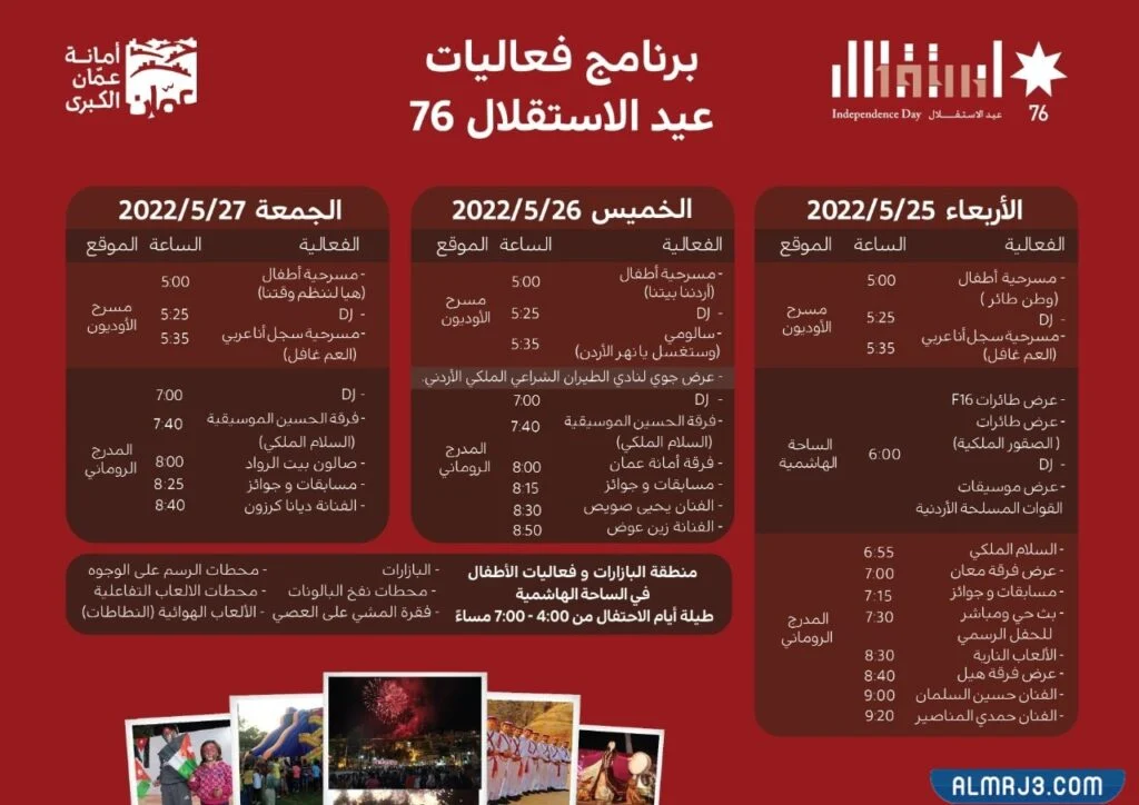عيد استقلال الأردن 76. أماكن الاحتفال