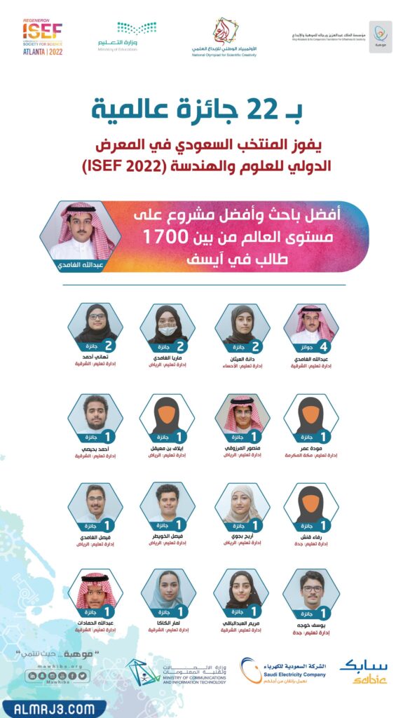 جوائز الطلاب السعوديين معرض ايسف الدولي 2022