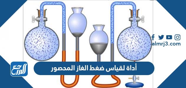 أداة لقياس ضغط الغاز المحصور