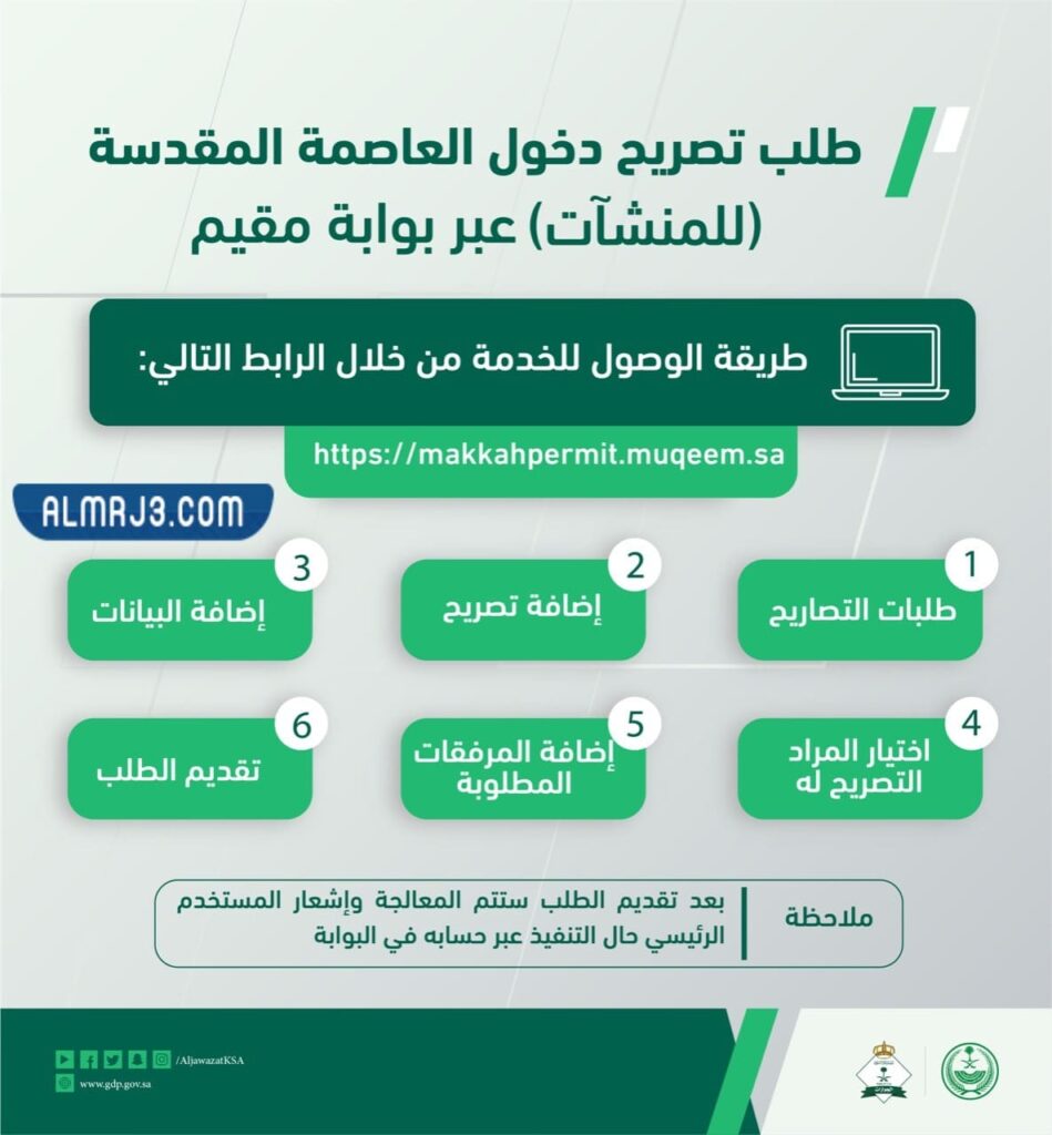 إصدار تصريح دخول مكة للمنشآت عبر بوابة مقيم
