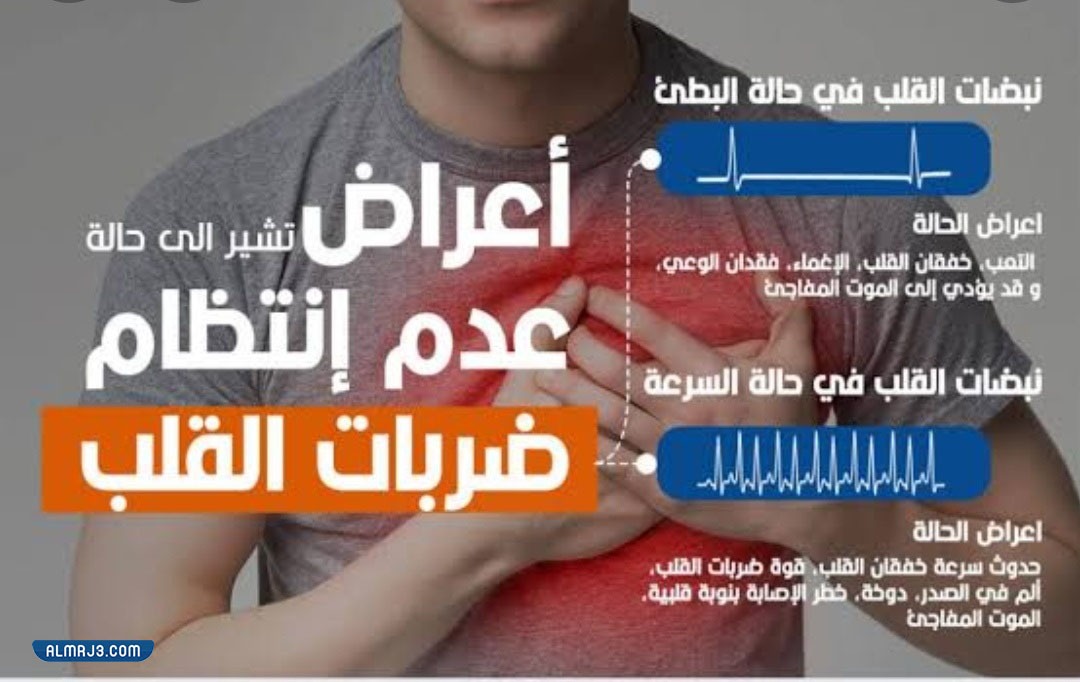ما هي أعراض مرض عدم انتظام ضربات القلب؟