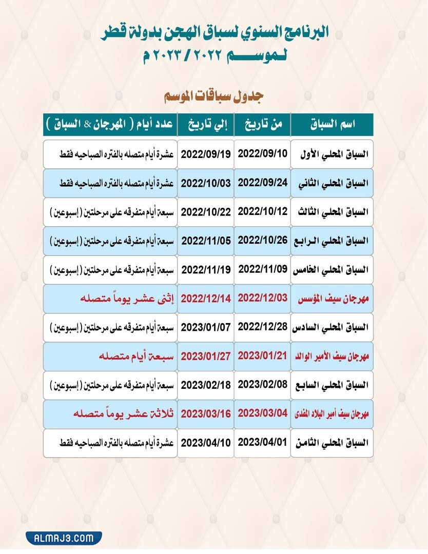 البرنامج السنوي لسباق الهجن في قطر