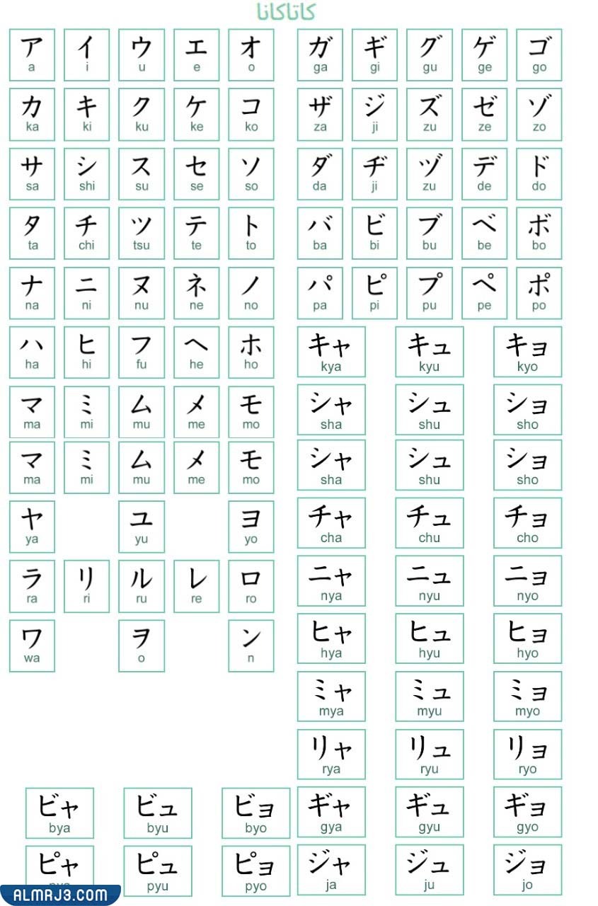 اللغة الصينية وأهميتها