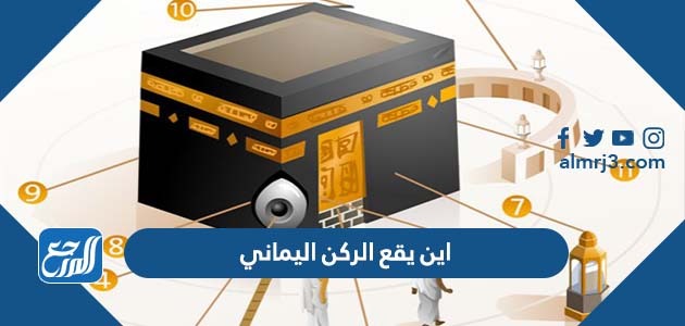 اين يقع الركن اليماني