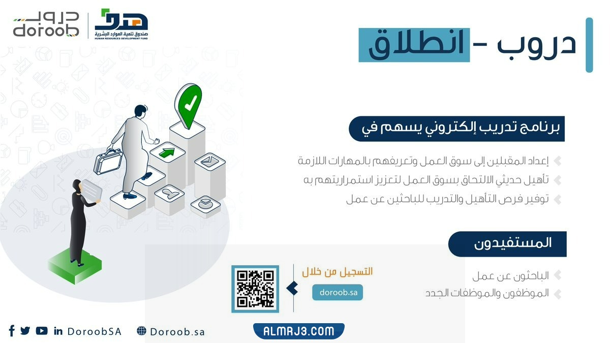 برنامج دروب بالسعودية