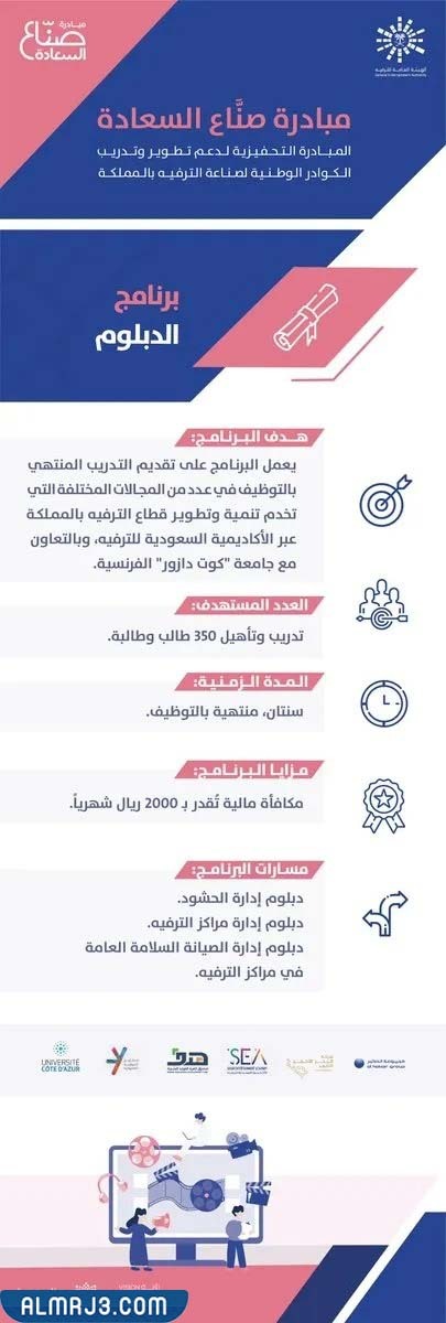 تفاصيل برنامج الدبلوم المتخصص في مجال الترفيه 1443