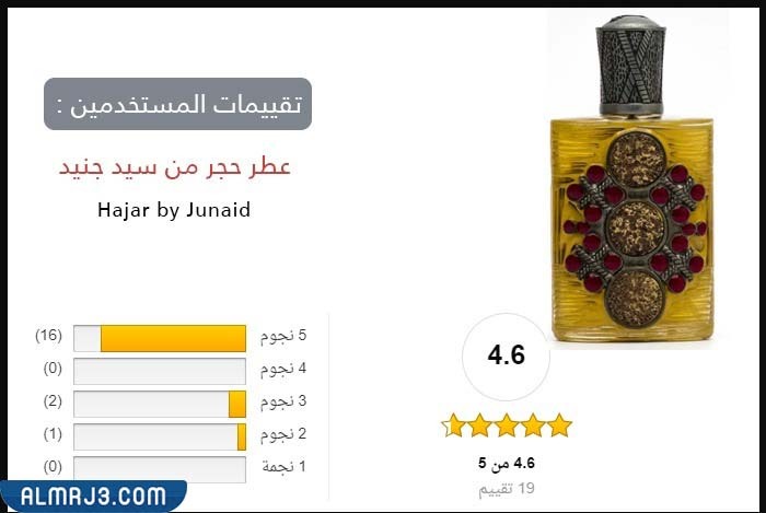 تقييم عطر حجر من جنيد 2022