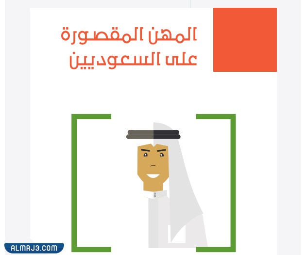 دليل المهن المقتصرة على السعوديين pdf