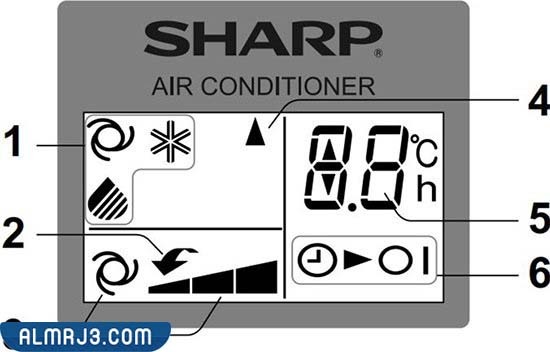 زر تنقية الهواء فى المكيف شارب
