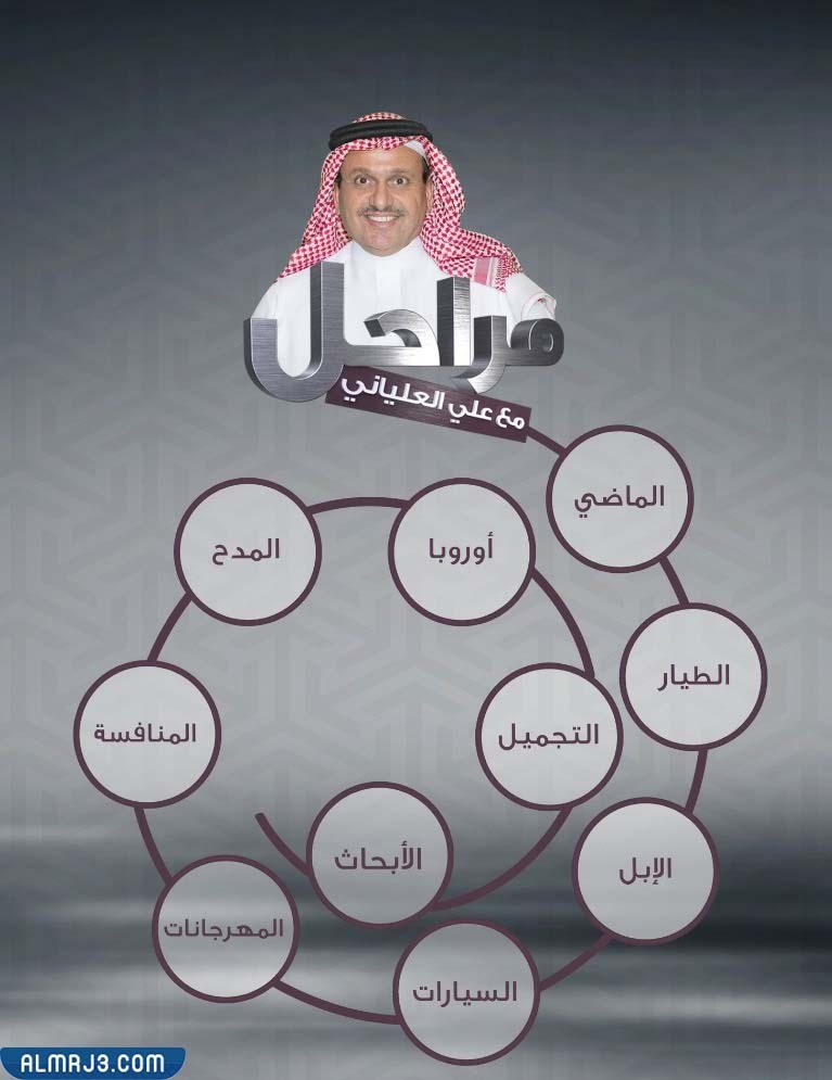 عبد الله بن عوده طيار