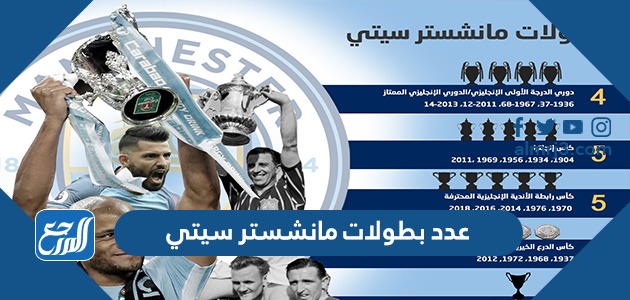عدد بطولات مانشستر سيتي