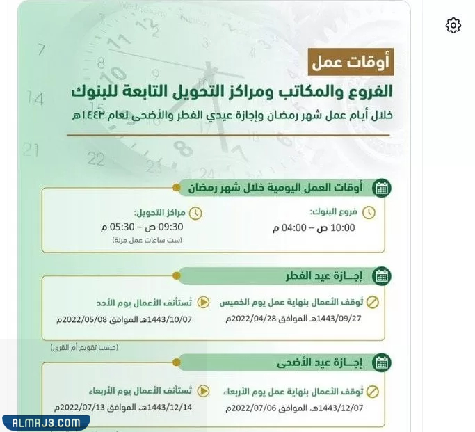 عطلة عيد الأضحى للبنوك في السعودية