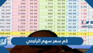 كم سعر سهم الراجحي 2022 وموعد التداول