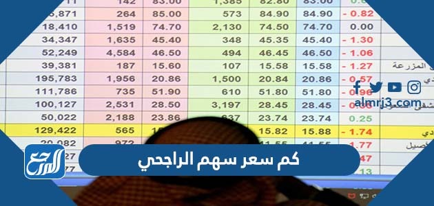 كم سعر سهم الراجحي