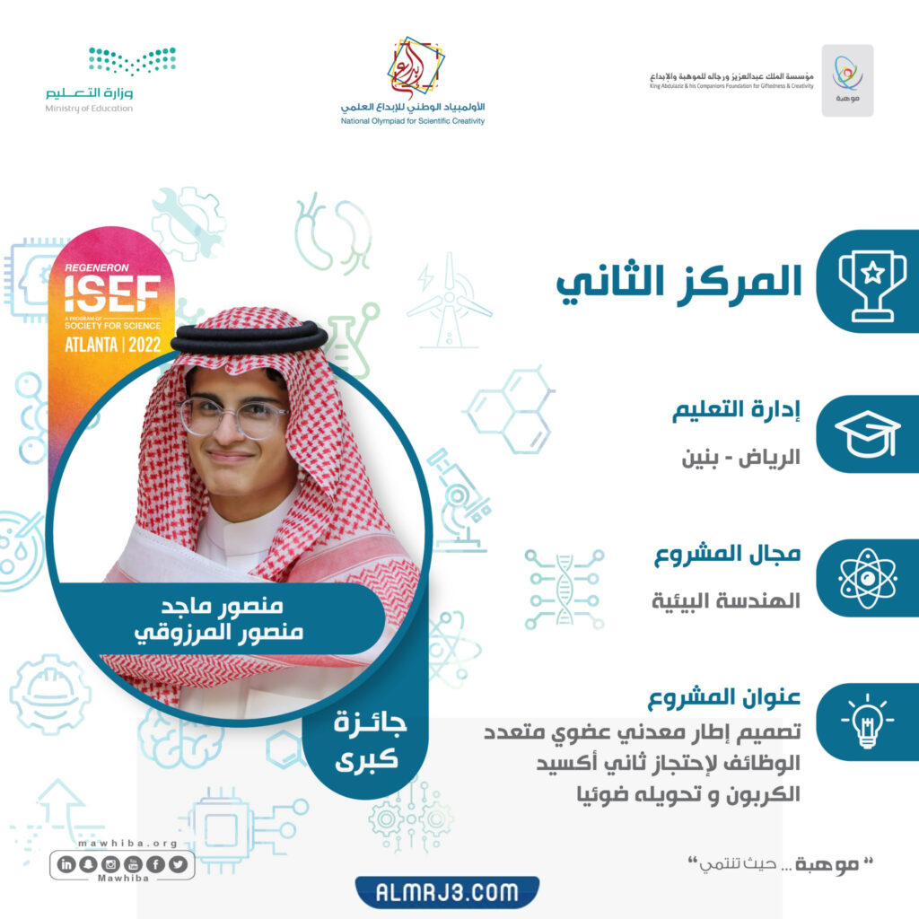 كم عمر منصور المرزوقي