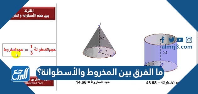 ما الفرق بين المخروط والأسطوانة؟
