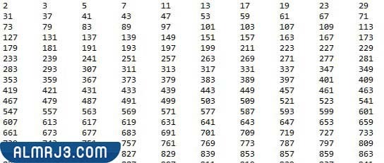 ما هي الأعداد الأولية