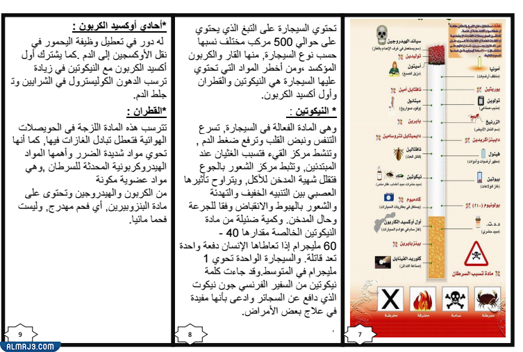 مطوية عن اليوم العالمي لمكافحة التدخين