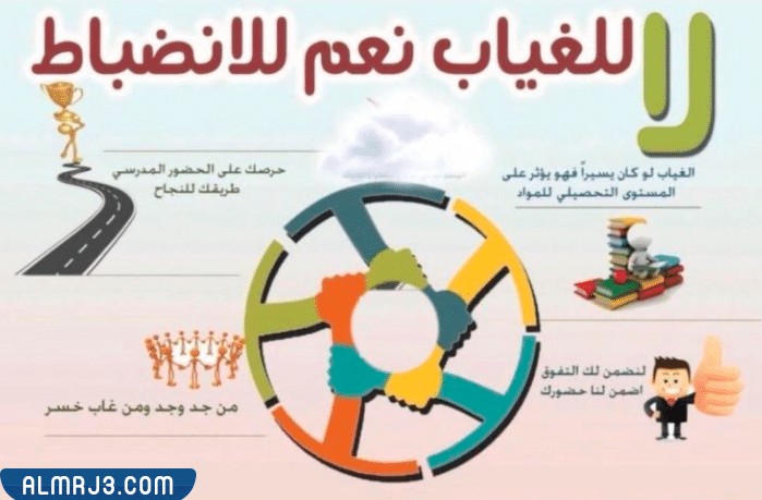 مطوية للحد من غياب الطالبات