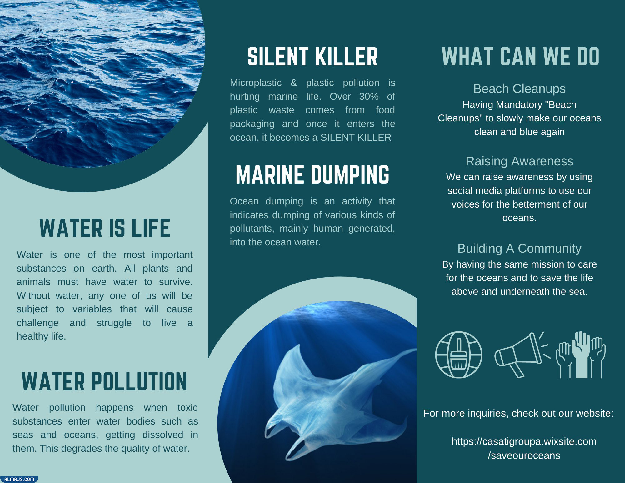 مطويه عن البحار والمحيطات بالإنجليزي