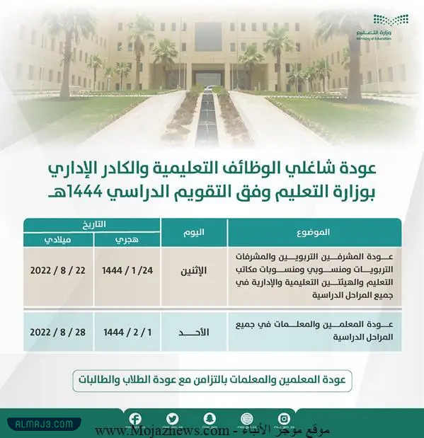 موعد عودة المعلمين والإداريين 1444