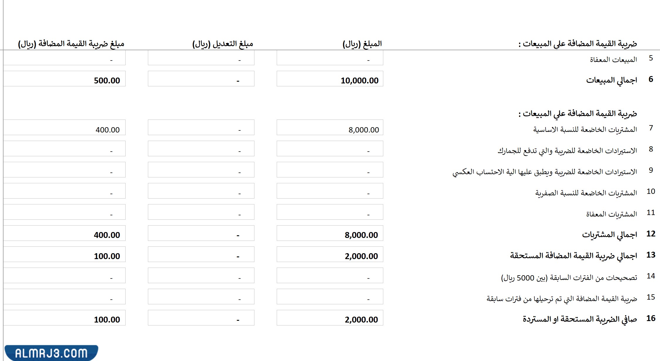 نموذج إقرار القيمة المضافة excel
