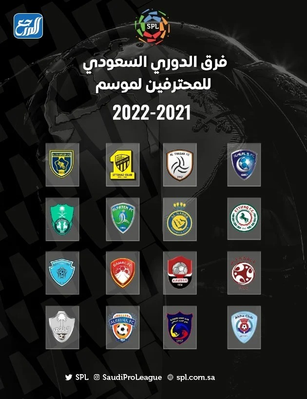 الأندية المشاركة بالدوري السعودي 2022