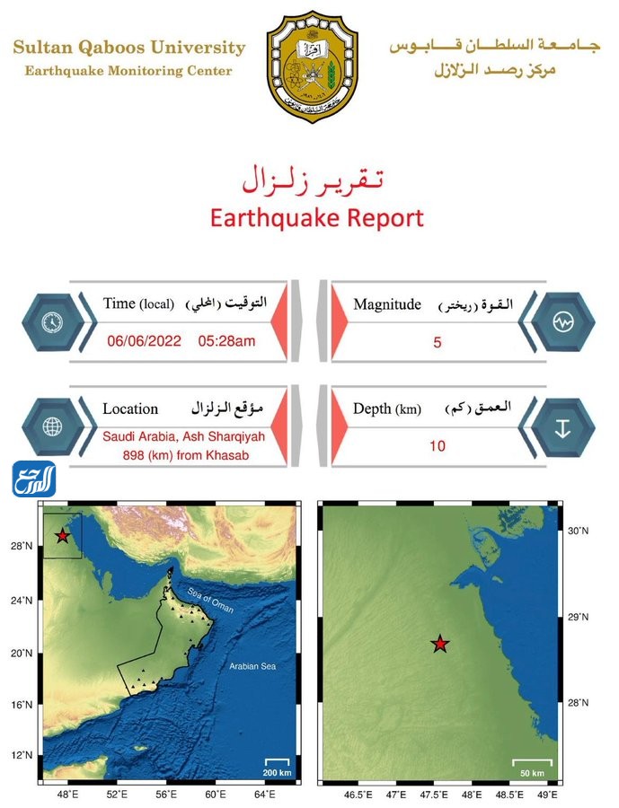 الزلزال الذي ضرب الكويت اليوم في الأحمدي