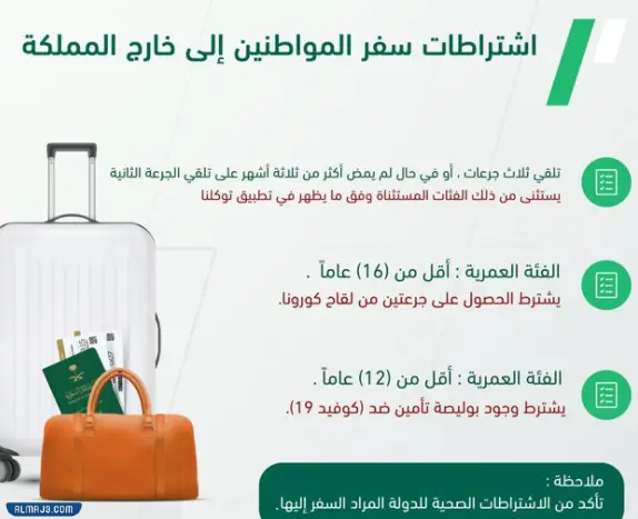 شروط السفر للمواطنين خارج السعودية