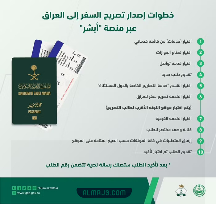 ما هي خطوات إصدار تصريح السفر للعراق