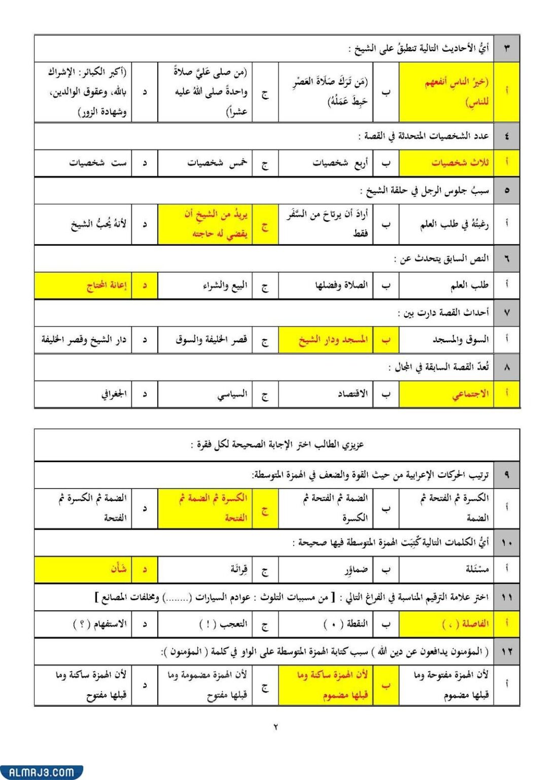 اختبار نهائي لغتي اول متوسط الفصل الثالث مع نموذج الإجابة