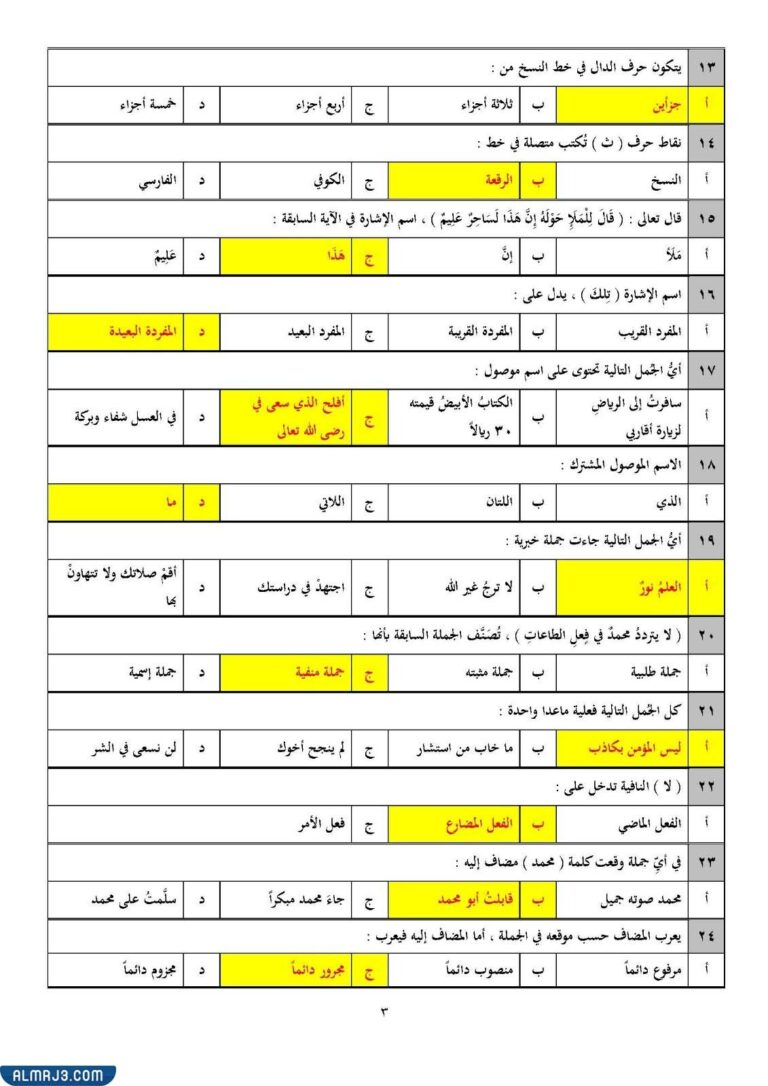 اختبار نهائي لغتي اول متوسط الفصل الثالث مع نموذج الإجابة