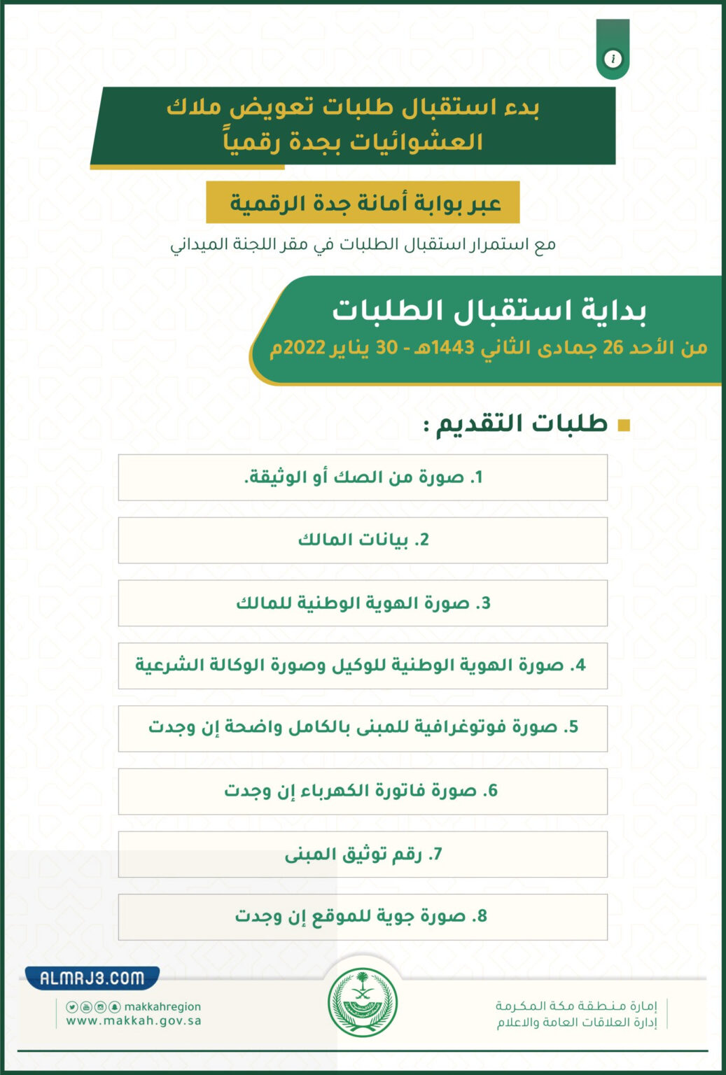 المستندات المطلوبة لتقديم طلب تعويض إزالة المناطق العشوائية