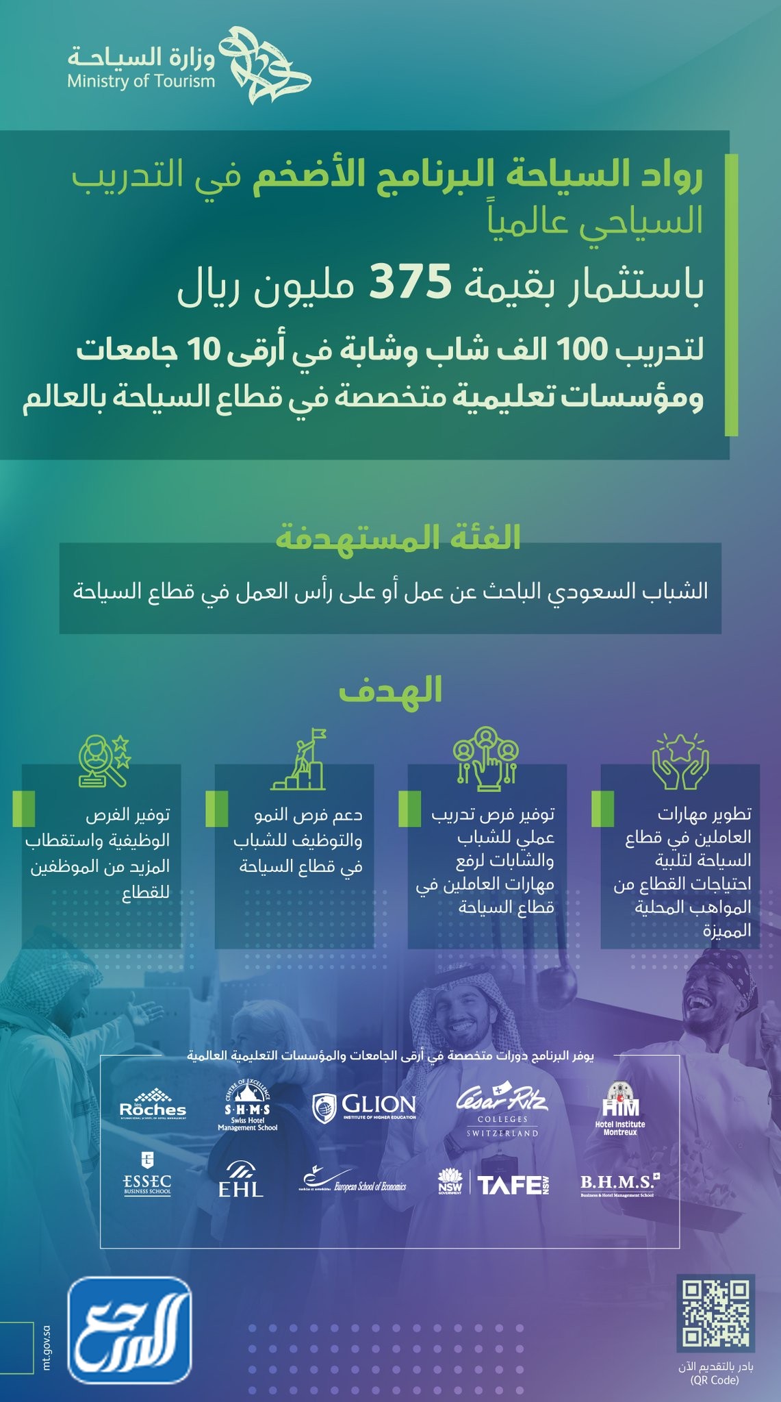 برنامج رواد السياحة