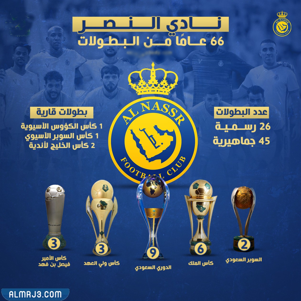 بطولات نادي النصر السعودي