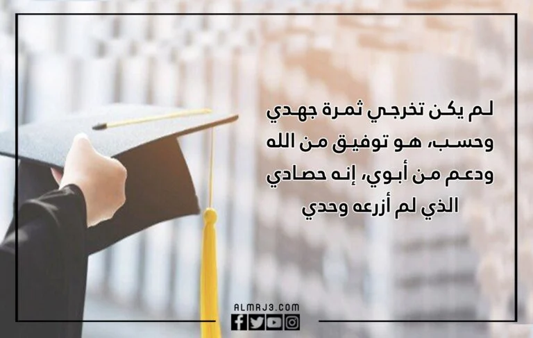 كلمه عن التخرج 2022 بالصور 