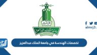 تخصصات الهندسة في جامعة الملك عبدالعزيز وشروط القبول