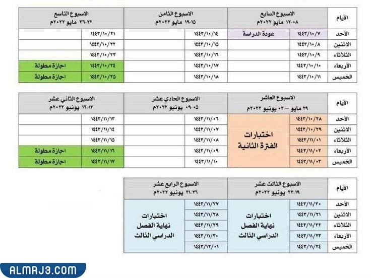 موعد الاختبارات النهائية الترم الثالث بالسعودية جاوبني