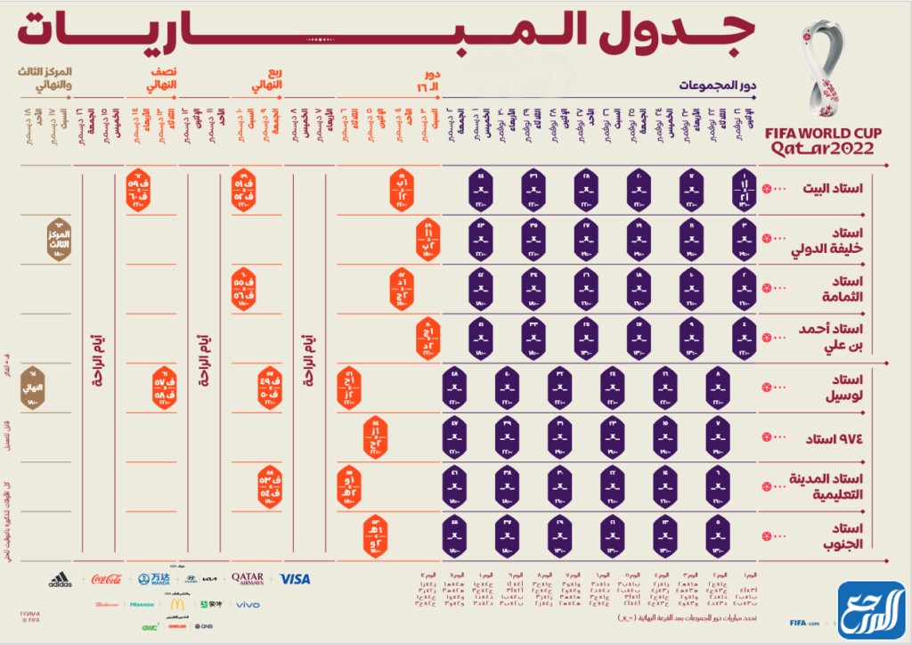 طريقة حجز تذاكر كأس العالم 2022