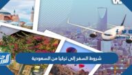 شروط السفر إلى تركيا من السعودية 2025