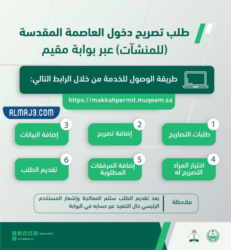 طريقة اصدار تصريح دخول مكة من مقيم 1443