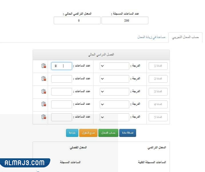 طريقة حساب المعدل التراكمي جامعة الملك عبدالعزيز