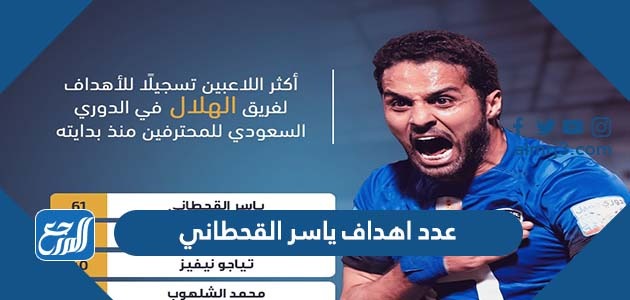 عدد اهداف ياسر القحطاني