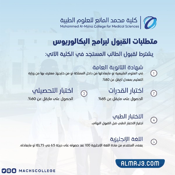 كلية محمد المانع الأهلية للعلوم الطبية